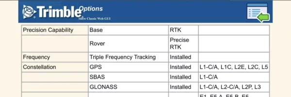 Trimble R780 GNSS Receiver Radio Smart Antenna System - Image 11